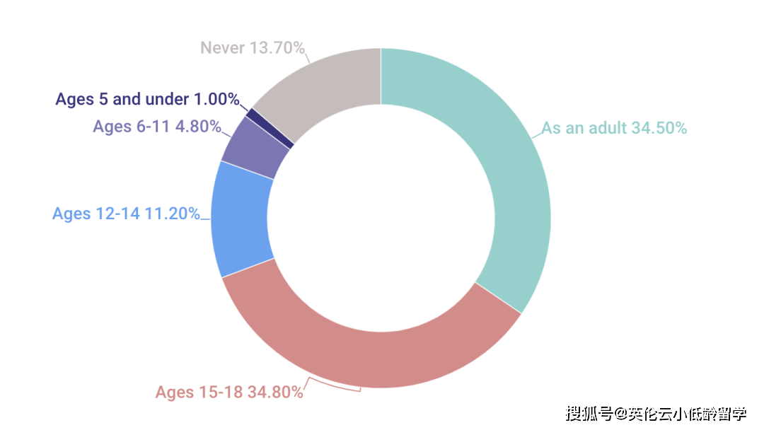 金融理财书尽早养成计划经济的好习惯！开元棋牌app金钱观念！儿童必读6本(图4)