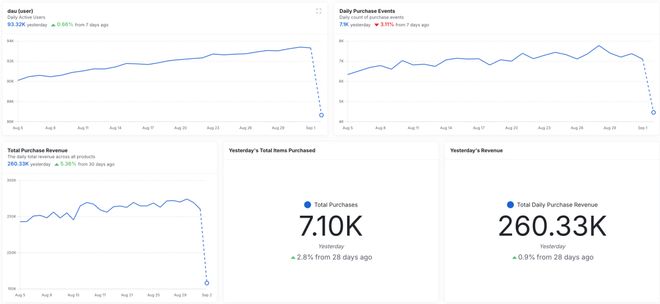 11亿美金连公司打包收购接管ChatGPT产品核心开元棋牌app刚刚OpenAI任命新印裔CTO！(图12)